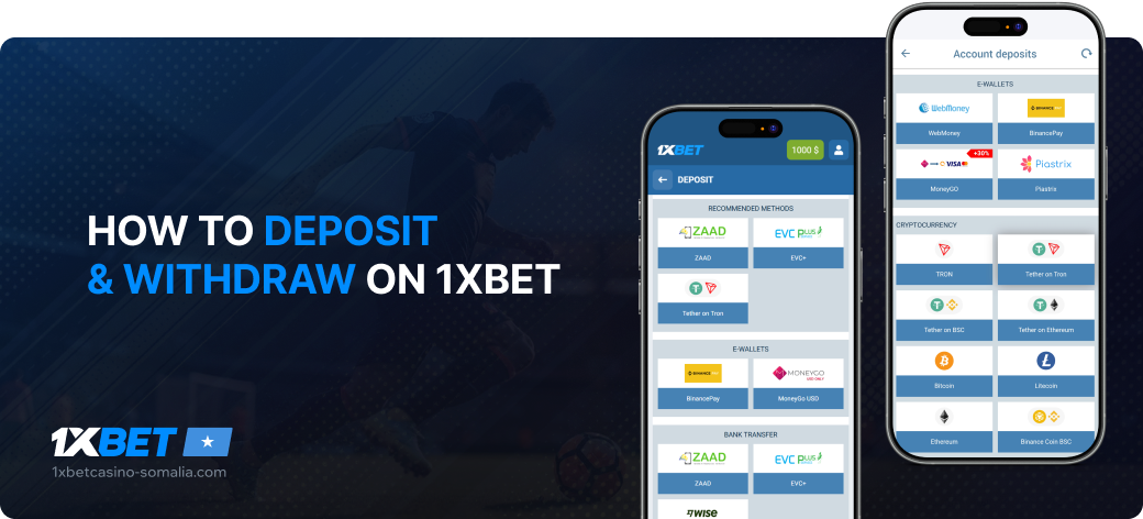 How to Deposit & Withdraw on 1xBet in Somalia - 1xBet Casino Somalia